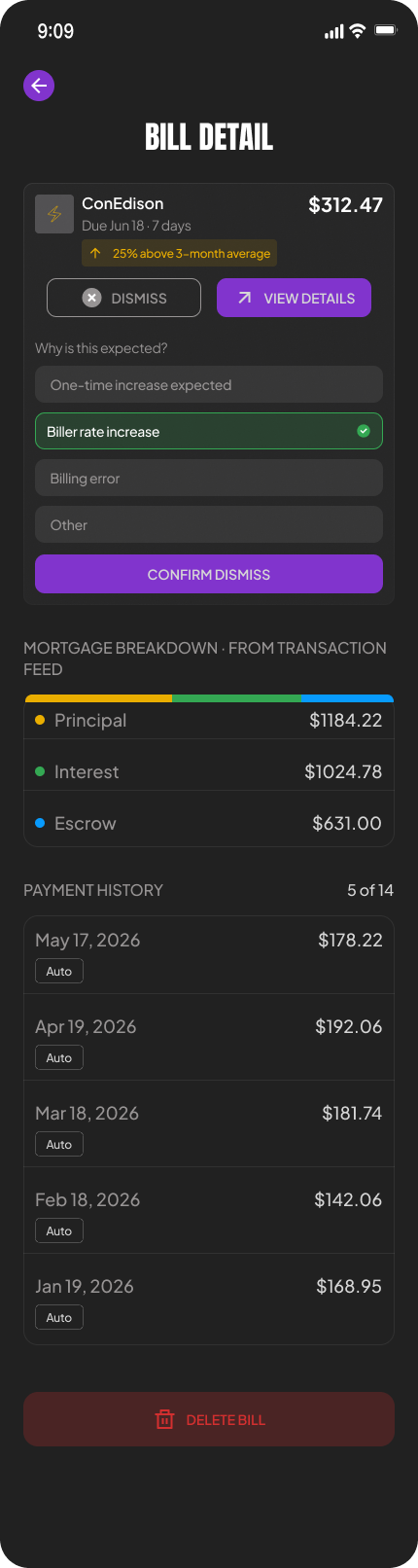 Spike alert bill details